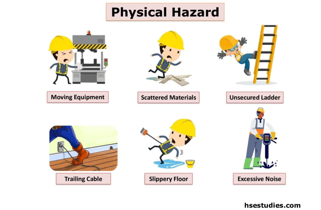 physical-hazard