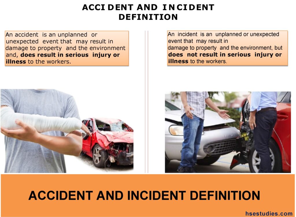 Accident-and-Incident-definition
