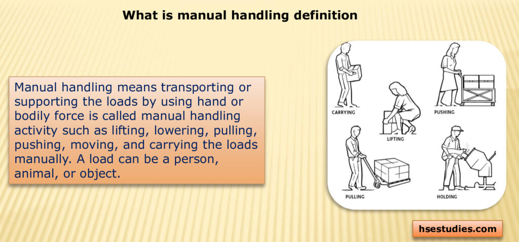 What is manual handling definition