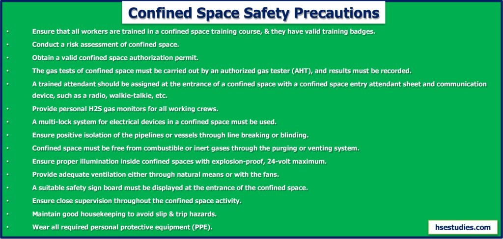 Confined Space Safety Precautions