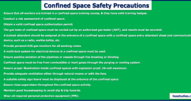 Confined Space Safety Precautions
